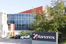 empresa ranorex software